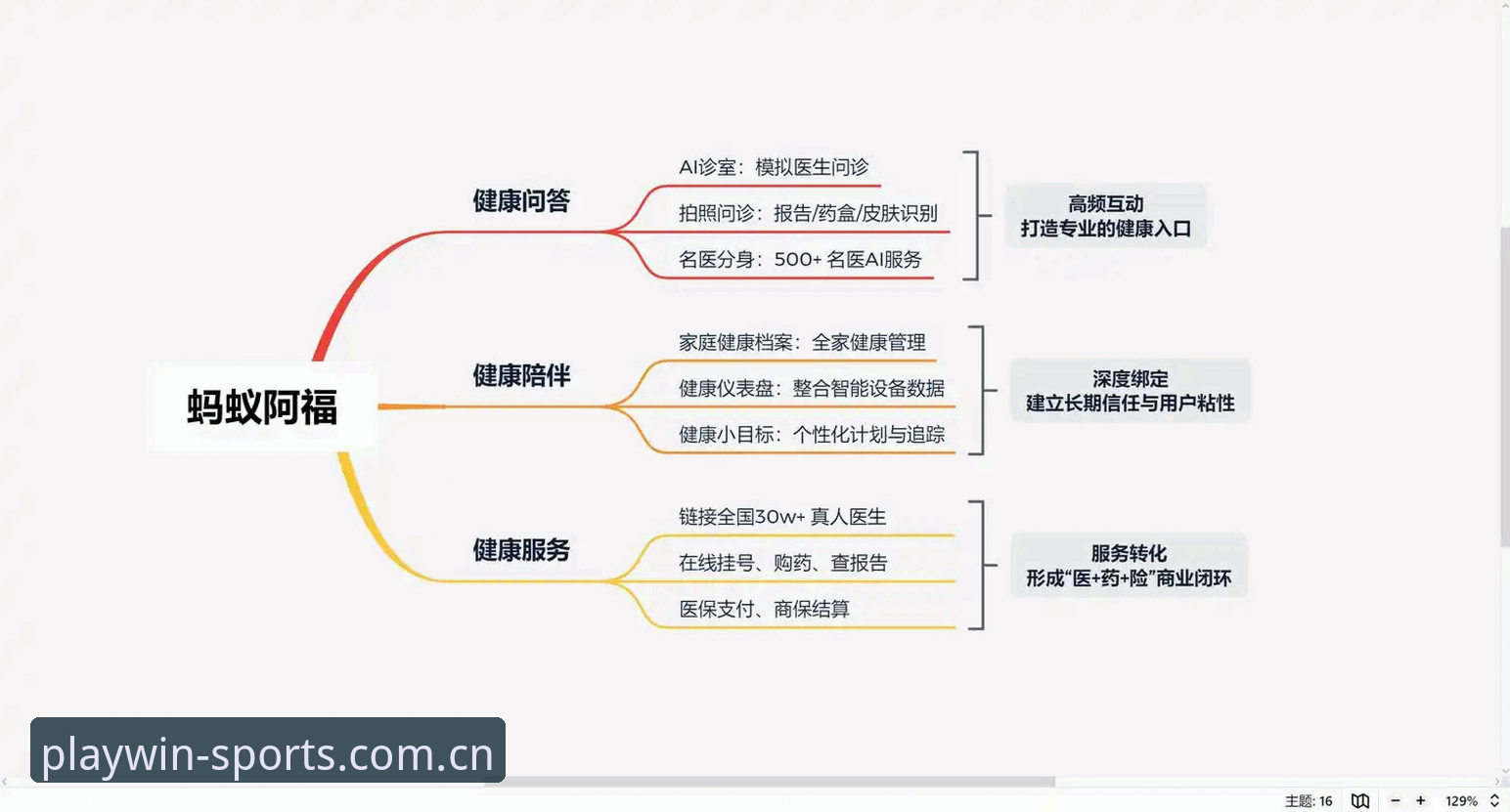 完美体育服务攻略 完美体育服务攻略深度分析:从平台生态到用户体验的全面解析