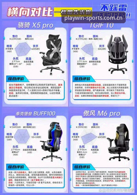 完美体育App下载安装对比：哪个版本更适合你的设备？用户周董的真实体验告诉你答案