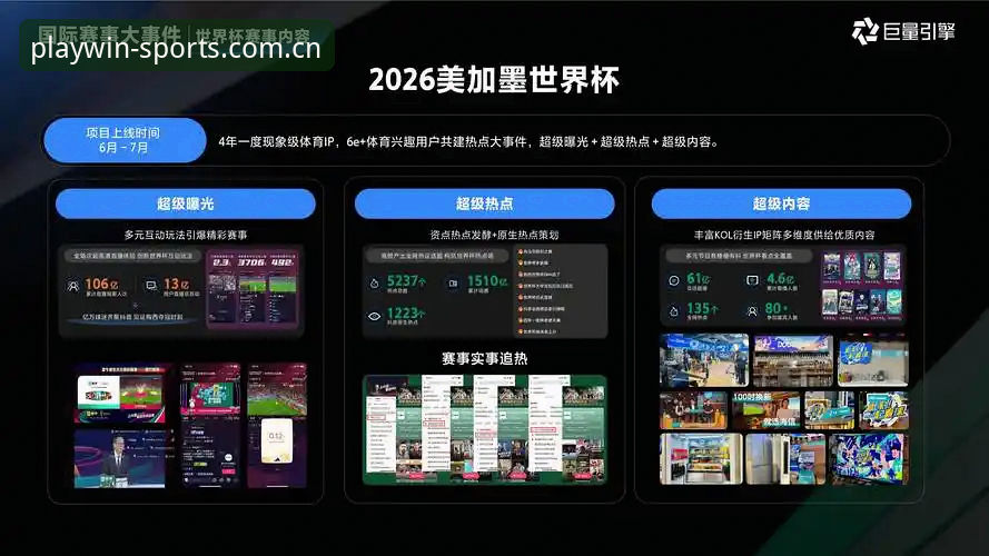 5大维度解析完美体育安全吗手机版：2024年移动端趋势与用户实操指南
